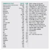 Sona Multiplus Time Release 30 Oad Tablets - Image 2