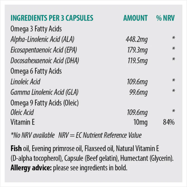 Sona Omergan Omega 3-6-9 30 Capsules - Image 2