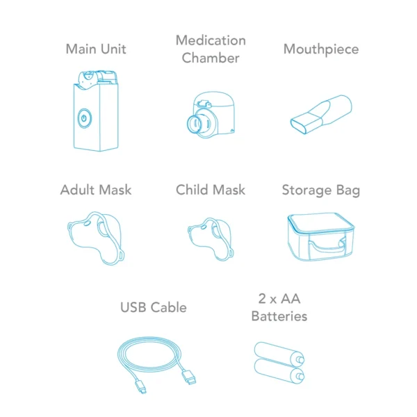 Medicare V2 Portable Nebuliser Md634 - Image 2