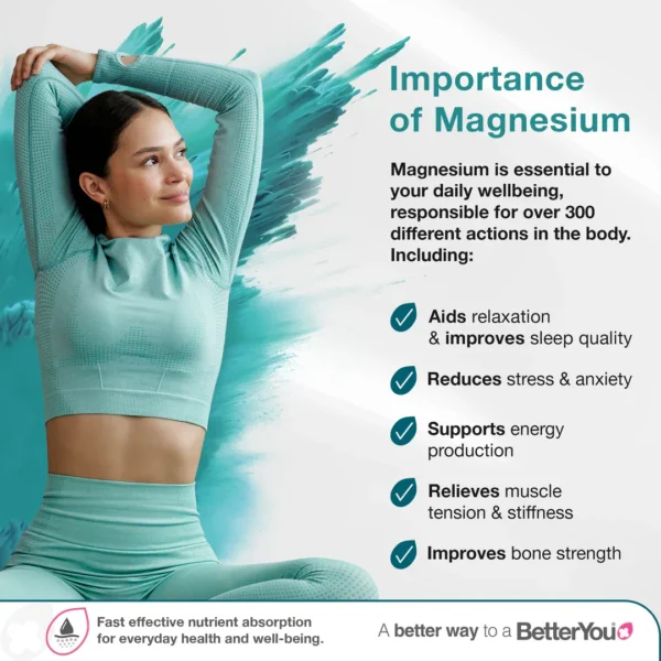 Betteryou Magnesium Oil Body Spray 100ml - Image 2
