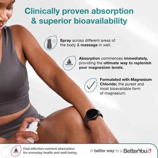 Betteryou Magnesium Oil Body Spray 100ml - Image 3