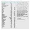 Sona Beauteactive Skin Hair Nails Complex 30 Tablets - Image 2