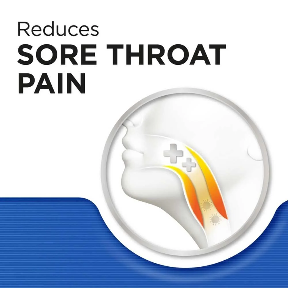 Strepsils + Plus Anaesthetic Throat Spray 20ml - Image 2