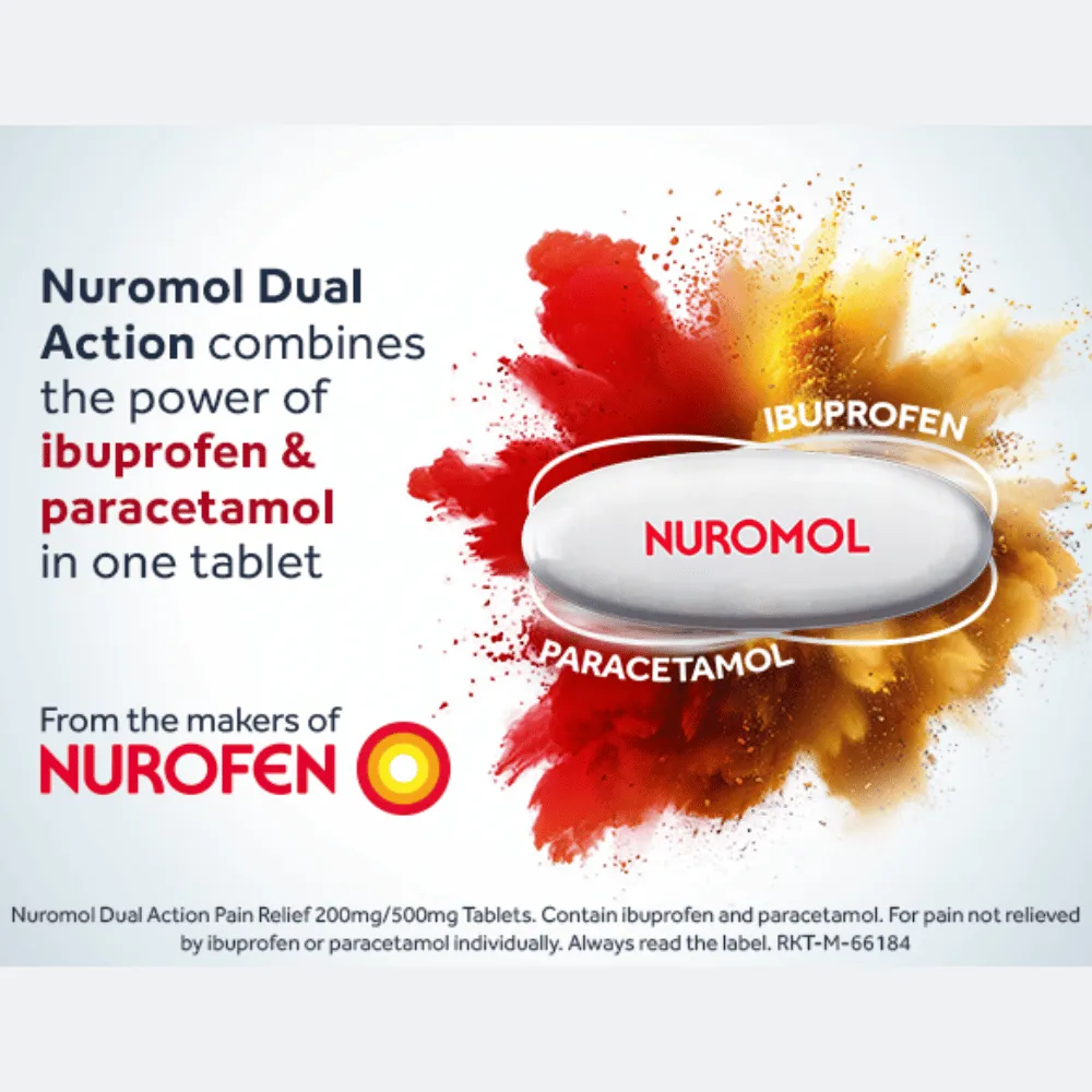 Nuromol Dual Action Pain Relief 200/500mg Tablets 24s - Image 2