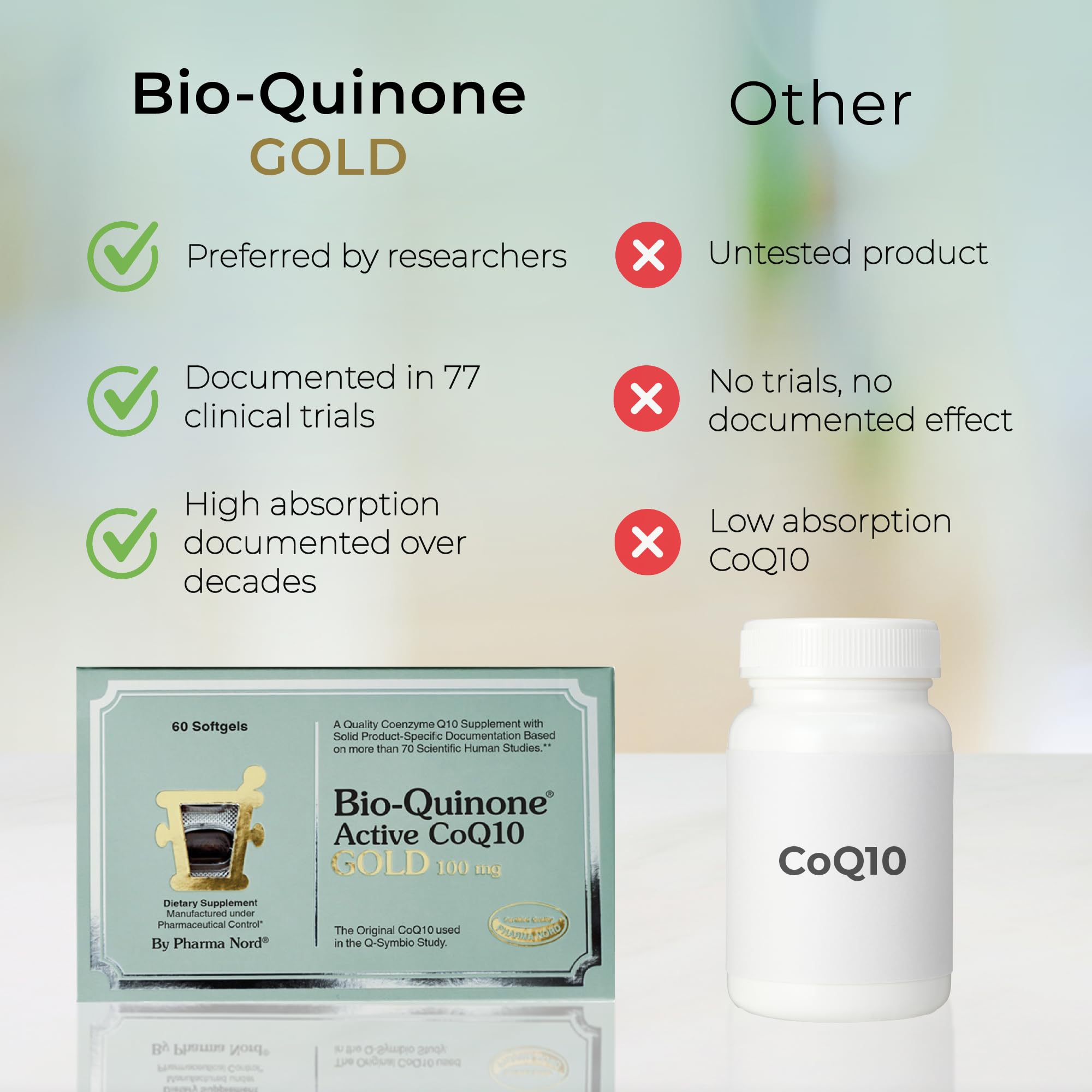 Pharma Nord Bioactive Q10 Gold 100mg 30 Capsules - Image 2