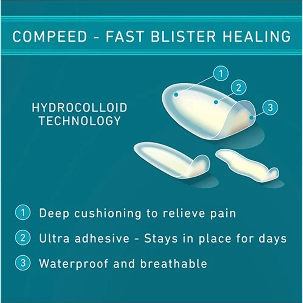 Compeed Mixed Blister Pack 5 - Image 2